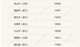 河津市百底村爆料新闻视频