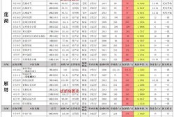 红魔9最新爆料屏幕,极致电竞体验，全新屏幕技术引领潮流
