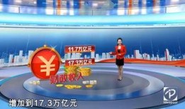 广东财经爆料新闻视频回放,揭秘最新热点事件背后的真相