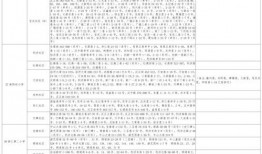 哈利睡衣爆料视频大全最新,最新爆料视频全集盘点