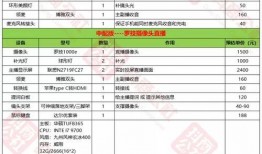 策划最新爆料文案模板怎么写,探寻幕后故事，深度解析项目亮点