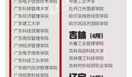 新闻爆料视频广东,揭秘背后真相，事件始末曝光